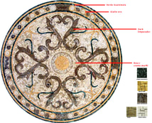 scroll work mosaic medallion